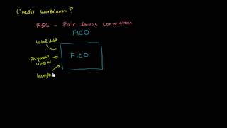 FICO scores and credit bureaus [upl. by Karlow]