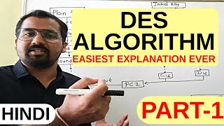 DES  Data Encryption Standard  Algorithm Part 1 Explained in Hindi l Network Security [upl. by Omura]