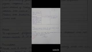 Sequential Chemical Analysis  Test of Monosaccharide Non Reducing Sugar Sucrose Chemistry H [upl. by Eillime331]