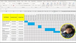 Como hacer un cronograma automático de actividades en Excel [upl. by Erich]