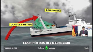 Las hipótesis sobre el naufragio del Villa de Pitanxo de un golpe de mar a un fallo del motor [upl. by Eiramait]