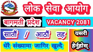 Bagmati Province Vacancy 2081  Loksewa Aayog Vacancy  New Vacancy Job Vacancy Of Bagmati Province [upl. by Crisey556]