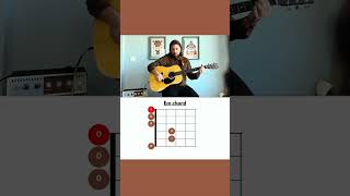 Master the E Minor Chord  Perfect for Beginners [upl. by Clio]