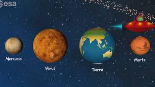 Planetas internos y externos [upl. by Caffrey963]