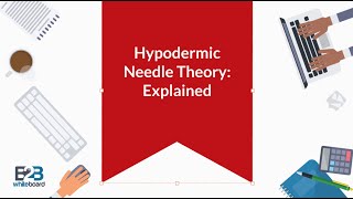 Hypodermic Needle Theory Explained [upl. by Herrah]