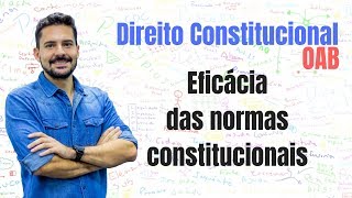 Eficácia e aplicabilidade das normas constitucionais  Direito Constitucional  Desenhando OAB [upl. by Doble]