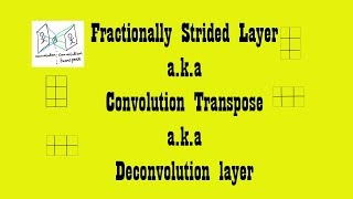 Lecture 11 Fractionally strided layer aka Deconvolutional layer [upl. by Onimixam]