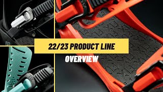 2223 Fix Binding Co Product Line Overview [upl. by Jo-Anne]