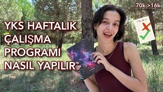 YKS ÇALIŞMA PROGRAMI HAZIRLAMADerece yaptıran program yks2025 [upl. by Akirdnwahs499]