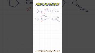 MUSTKNOW Mechanism of Alkyne Hydrohalogenation [upl. by Nhguav291]