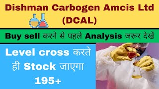 dishman carbogen amcis limited latest news  dcal share news  dcal share target [upl. by Betsey]