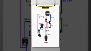 All Keypad Mobile Charging Section Diagram Details 📲✅ [upl. by Ittap]