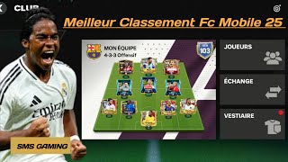 Meilleur Classement Fc Mobile 25 en Wolof [upl. by Neddy826]