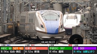 【限界】4分間隔で捌く東北新幹線東京駅【GWラッシュ】 [upl. by Arok]