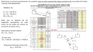 Cálculo de Pérdidas de carga en tuberías a presión por gravedad e impulsión Hazen Williams [upl. by Nostaw651]