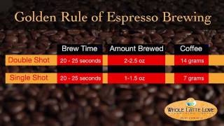 How To Basics of Making Espresso from Whole Latte Love [upl. by Ott947]