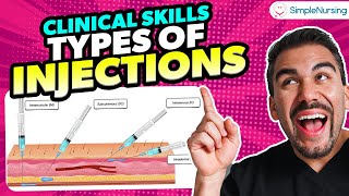 Complete Guide to Injection Types  Clinical Skill Review for Nursing Students [upl. by Nebra]