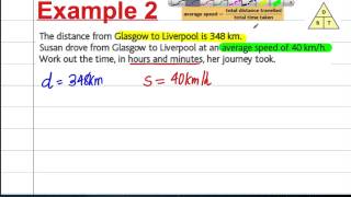 GCSE Maths Revision  Compound Measures 1  Speed [upl. by Hosea322]