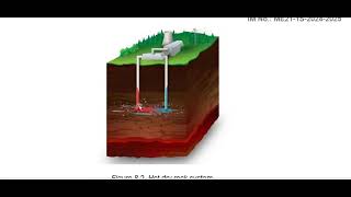 Geothermal Power Plant Concepts Explained [upl. by Athelstan]