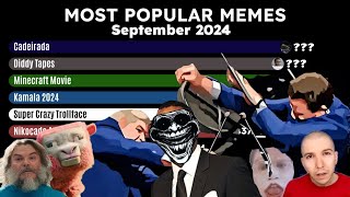 Most Popular Memes in September 2024  Cadeirada Diddy Minecraft and Others [upl. by Bravin]