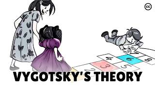 Vygotskys Theory of Cognitive Development in Social Relationships [upl. by Doroteya]