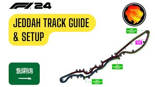 Jeddah Track Guide amp Setup  F1 24 [upl. by Ainimreh]