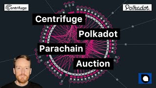 Centrifuge Crowdloan Polkadot Parachain Auctions – Altair Tokenomics Function amp Rewards [upl. by Survance]