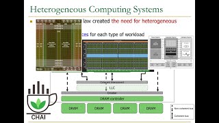 HetSys Course Lecture 1 Programming Heterogeneous Computing Systems with GPUs Spring 2023 [upl. by Orsay]