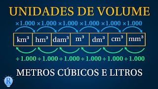 Unidades de Volume e Capacidade  Metros Cúbicos e Litros [upl. by Darrin]