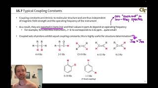 Coupling in Proton NMR [upl. by Le]