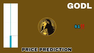 GODL TOKEN TO THE MOON‼️ RoOLZ PRICE PREDICTION 1 IS REAL‼️ NEW BITGET LISTING GODL MEMECOIN ON TON [upl. by Atiloj]