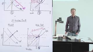 Preisbildung Kurz und langfristige Angebotsfunktion – Anpassungen auf veränderte Nachfrage 73 [upl. by Zusman]