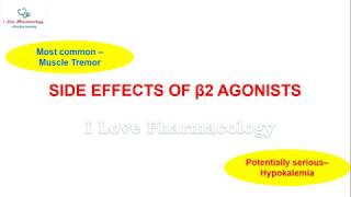 BETA 2 AGONISTS SIDE EFFECTS  SIDE EFFECTS OF β2 AGONISTS [upl. by Carmel]