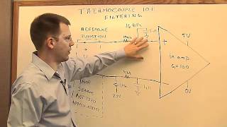 Thermocouple 101 Filtering a Thermocouple [upl. by Sunil]