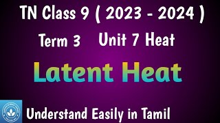 Latent Heat Class 9 Science Term 3 Unit 7 Heat [upl. by Henriques]