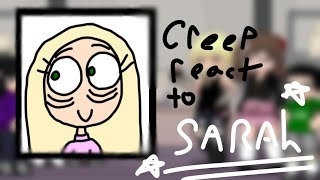 “Creep” cast reacts to SarahWIPnew reaction video format ASillyAuthor [upl. by Cassy]