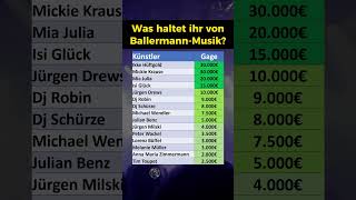 So viel verdienen die Ballermann Stars [upl. by Meaghan114]