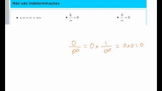 Não Indeterminações  Limites  Matemática 12º Ano [upl. by Pelag]