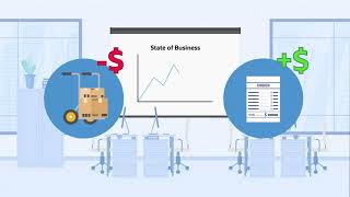 P1214 Calculating project cash flows NPV [upl. by Lerad]