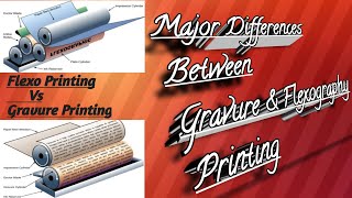 Difference between Rotogravure and Flexography PrintingDifference between Gravure Ink and Flexo Ink [upl. by Spearing]