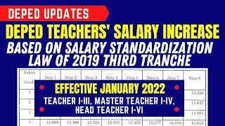 DEPED TEACHERS SALARY INCREASE THIRD TRANCHE SSL V 2022 [upl. by Saree]