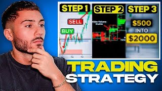 The Most Profitable Trading Strategy I Use STEPBYSTEP [upl. by Aralc]