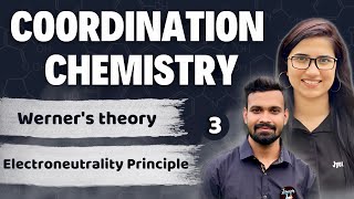 Coordination Compounds CSIR NET  Coordination ChemistryWerners theoryElectroneutrality Principle [upl. by Mather]