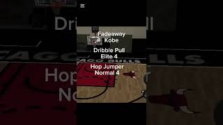 NBA 2K20 Mobile MyCareer Build for 3ptsMidrange and ankle breakers fypnba nba2k 2k [upl. by Ecyle]