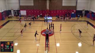 Fort Worth Country Day High School vs THESA Womens JV Volleyball [upl. by Acirderf]