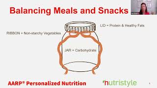 Eating for Optimal Health and Wellness Webinar 9 10 2024 [upl. by Hsot263]