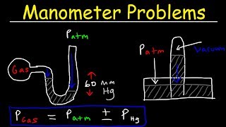 Manometer Pressure Problems Introduction to Barometers  Measuring Gas amp Atmospheric Pressure [upl. by Poore54]