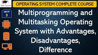 L3 Multiprogramming and Multitasking Operating System with Difference  Operating System [upl. by Luna]