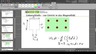 Lorentzkraft  Induktionsgesetz  Bewegte Leiterschleife im Magnetfeld [upl. by Moulden293]