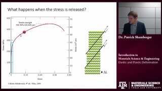 Elastic and plastic deformation at the atomic scale Texas AampM Intro to Materials [upl. by Imuya]